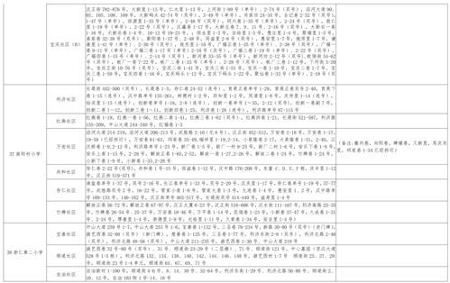 雷丁电车爆料视频大全最新,揭秘行业黑幕与真实内幕